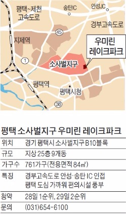 소사벌지구 우미린 레이크파크, 삼성 평택공장 인접한 공원조망 761가구