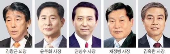 [대한민국 CFO 리포트] 김창근·윤주화·권영수…재무통에서 최고경영자로 '우뚝'