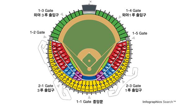 볼트 카지노 예매 잠실야구장 좌석배치도 볼트 카지노 예매 잠실야구장 좌석배치도/사진=두산베어스 제공