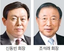 '청년희망펀드' 대기업 참여 잇따라…신동빈 회장 등 롯데 100억 기부