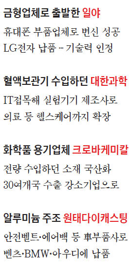 [가업승계, 아름다운 바통터치] 창업 2세들이 주도한 변화, 글로벌 기업으로 진화 이끌었다