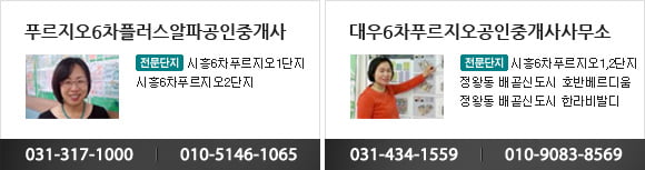 [핫플레이스] 수도권 마지막 노른자 땅, 경기 시흥시 실소유자 몰린다