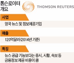 삼성전자·톰슨로이터 제휴…B2B 솔루션 시장 공략