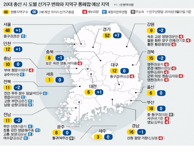 20대 총선 선거구획정위 "시·군·구 분할도 검토…농어촌 통폐합 최소화"