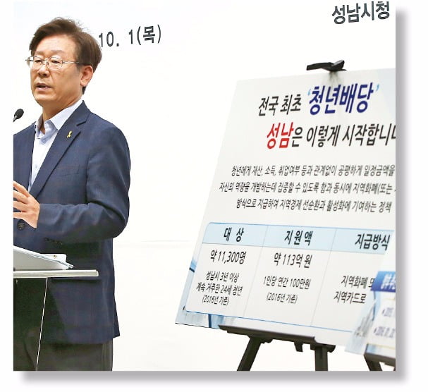 [시사이슈 찬반토론] 청년배당 필요할까요