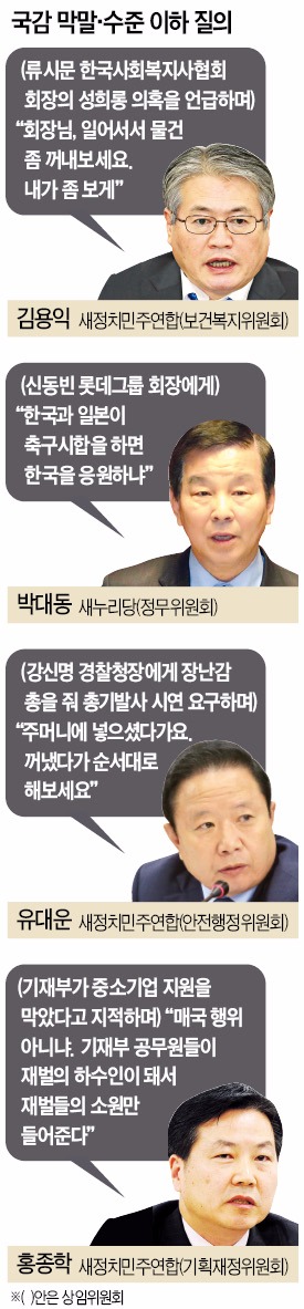 [구태 반복한 2015 국감] "국감에 CEO 불러 호통치는 건 '스노비즘'…세계에 유례없는 횡포"