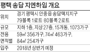 [분양 현장 포커스] 평택 송담 지엔하임, 개발 호재 많은 교통요지 '매력'