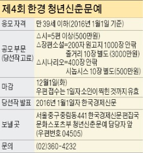 제4회 한경 청년신춘문예 12월1일까지 접수합니다