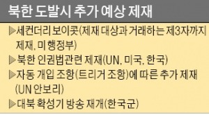 [한경 Issue & Focus] 북한 로켓·핵실험 도발땐 초강경 자금봉쇄 조치 가능성