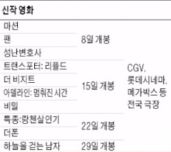 [똑똑한 소비] 발레 '라 바야데르', 황홀한 군무에 '엄지 척'