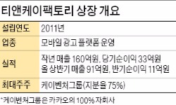 [마켓인사이트] 카카오 모바일광고 계열사, 내년 코스닥 상장 나선다