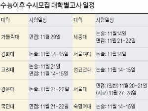  수시와 정시 당락의 열쇠, 일단 '수능'에 전력투구…수능 이후 대학별 고사도 주 1회 정도 미리 대비해야