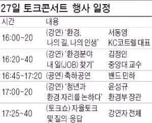 [대한민국 친환경대전] 코오롱워터·환경산업기술원…환경산업 이끌 인재 뽑아요