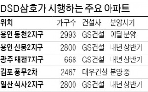 돌아온 '1세대 디벨로퍼' DSD삼호…용인·광주·김포서 '미니신도시급 분양'