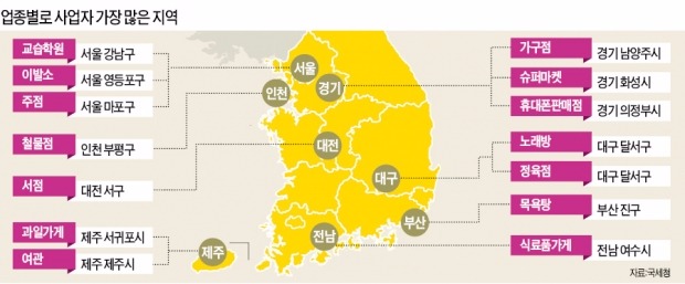 [전국 자영업자 지도] 노래방 대구 달서, 미용실 서울 강남, 휴대폰점 의정부에 가장 많다