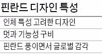 "북유럽 강소국 핀란드의 저력…실용성·아름다움 모두 갖춘 디자인"