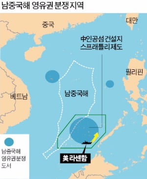  남중국해 분쟁의 역사