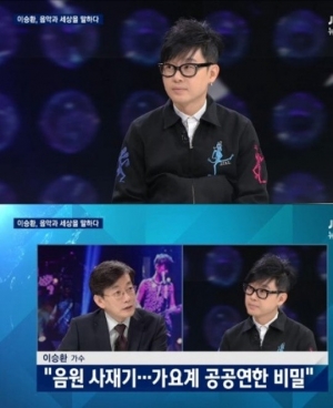 &#39;뉴스룸&#39; 이승환 &#34;음원 사재기는 공공연한 비밀… 나도 연락 받았다&#34; 충격