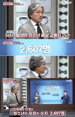 &#39;젠틀맨리그&#39; 홍승기, &#34;지난 5년 산재된 청소년 배달 교통사고만 2,607명&#34;