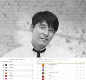 임창정, &#39;또 다시 사랑&#39;으로 주간차트 1위 등극