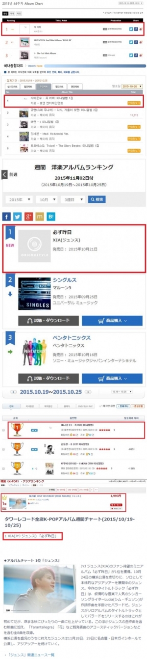 XIA준수, 한일 앨범 차트 석권...각종 1위 퍼레이드