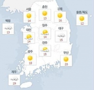 [실검보고서]서울날씨, 30일 쌀쌀한 바람 계속.. 최저 기온 3도