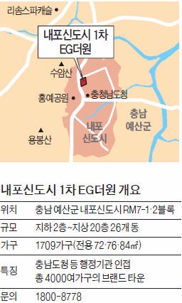 [시선집중! 이 아파트] 내포신도시 EG더원 1차, 충남도청 인접한 4000가구 브랜드타운