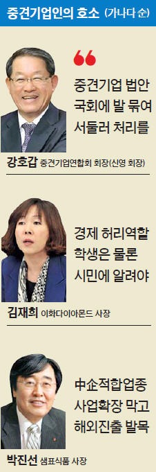 [중견기업인들의 호소] "중견기업은 서자…주무부처 중기청서 산업부로 바꿔달라"