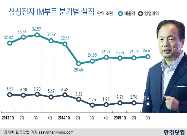 [발등 찍힌 K-기업, 탈출구는④·끝] '넥스트 차이나' 로컬·R&D·혁신으로 뚫어라