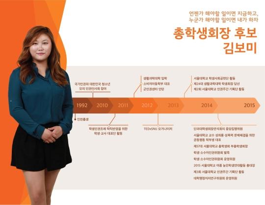 사진 = 서울대 선거운동본부 제공