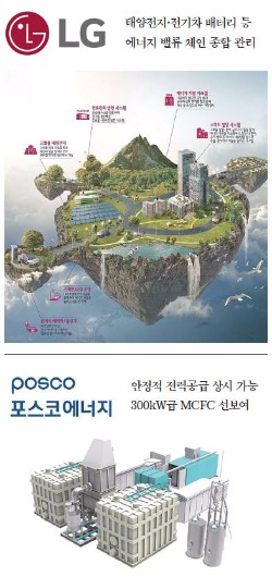 [2015 대한민국 에너지대전] 완결형 에너지 솔루션·신기술로 무장…에너지 미래시장 이끈다