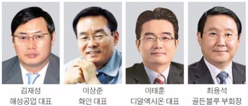 부산산업대상 발표