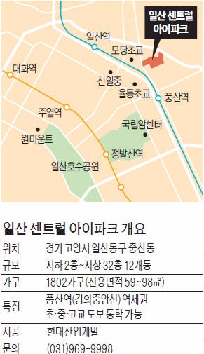 일산 센트럴 아이파크, 일산 1802가구 대단지…분양가 1100만원대