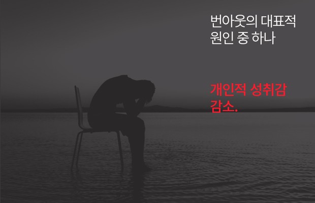 [데이터텔링] 사는게‥겁이 나나요? '번아웃'