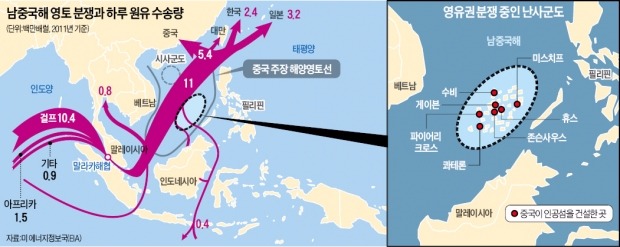 [글로벌 이슈 리포트] 펄펄 끓는 남중국해…중국 "군함 항행 안돼" vs 미국 "인공섬, 공해일 뿐"