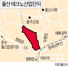 산학 일체형 캠퍼스 '울산융합지구' 착공