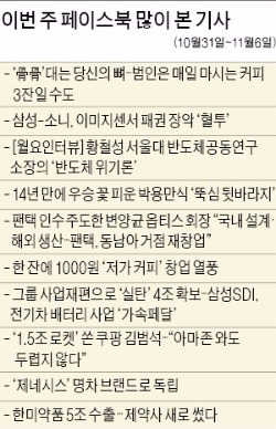 [클릭! 한경] '1000원 커피' 열풍에 "저가가 대세"…아마존 두렵지 않다는 쿠팡에 '박수'