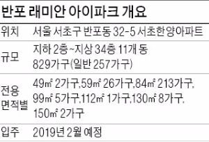 [분양 현장 포커스] 반포 래미안 아이파크, 명문 학군…동간거리도 넓어 쾌적