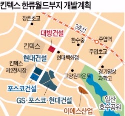 일산 킨텍스·한류월드 일대 7000여가구 주거복합타운 탈바꿈