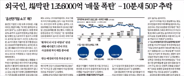 [마켓인사이트] 거래소 "도이치 대량매도가 주가 하락 결정타"…법원 "시세조종 근거있다"