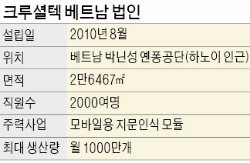 [혁신기업] 크루셜텍, 지문인식 이어 홍채까지…바이오 인증 기술의 '최강자'