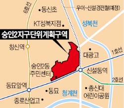 신설동역 인근에도 주상복합 가능