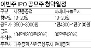 '상장 재수생' 세진중공업 공모주 청약