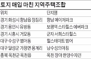 조합주택, 편법 분양 덫에 걸려 속 썩지 않으려면 땅 등기 마친 곳 골라야 안전