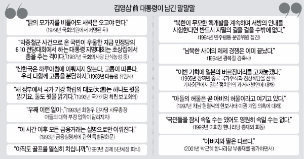 [김영삼 전 대통령 서거] 최연소·최다선, 최초 의원직 제명…"닭의 목 비틀어도 새벽은 온다"