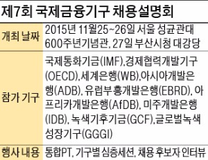 [취업에 강한 신문 한경 JOB] "국제금융기구, 한국인 턱없이 적어…스펙 쌓기전에 먼저 두드려 보세요"