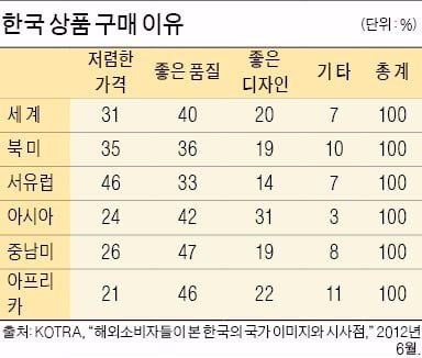 [제20회 생글논술경시대회] 문제