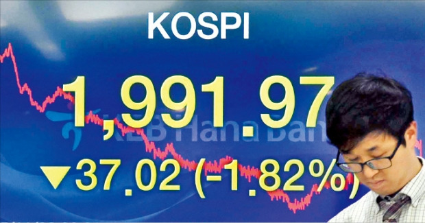 < 하락했지만… > 30일 코스피지수가 1.82% 하락한 1991.97로 장을 마쳤다. 이날 서울 을지로 KEB하나은행 본점 딜링룸에서 한 직원이 심각한 표정으로 시장 상황을 분석하고 있다. 김범준 기자 bjk07@hankyung.com