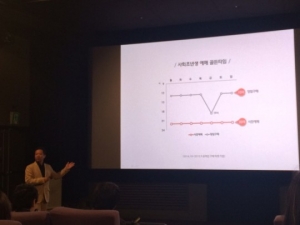 영화 제작편수 증가하는데, 관객 수 늘지 않는 이유?('CGV 영화산업 미디어 포럼')