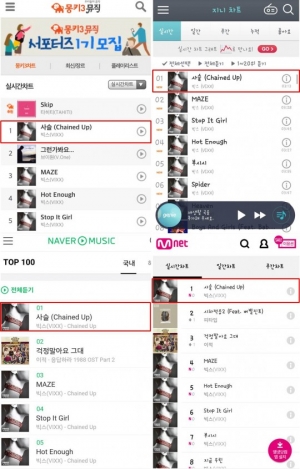 빅스, 신곡 &#39;사슬&#39;로 4개 음원차트 정상